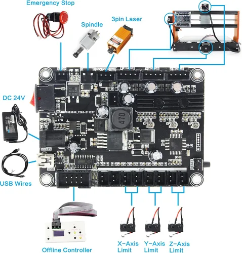 Miniatura 6 de Kit de fresadora CNC 3018-PRO mejorado, con controlador GRBL fuera de línea, con interruptores de límite de 3 ejes, parada de emergencia, máquina
