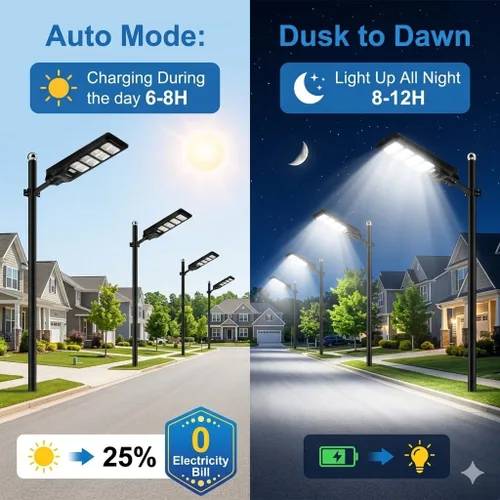 Miniatura 2 de LANGY 2PACK Luces solares de calle para exteriores 200000 lúmenes con control remoto, sensor de movimiento de atardecer a amanecer, lámpara solar