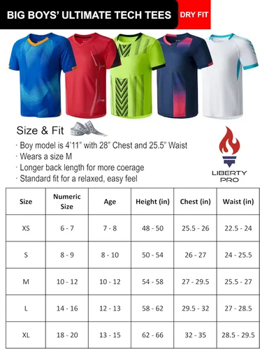 Miniatura 6 de Paquete de 5 camisetas deportivas para niños, camisetas de ajuste seco para niños, camisetas de manga corta, ropa deportiva a granel