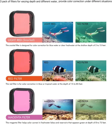 Miniatura 6 de SOONSUN Carcasa de buceo impermeable subacuática de 147.6 ft con 3 filtros de buceo para GoPro Hero 5 6 7 Black Hero (2018), incluye puerta trasera