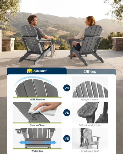 Miniatura 8 de MUCHENGHY Sillas Adirondack Plegables, Sillas de Patio, Sillas de Césped, Silla para Exteriores, Silla Adirondack de Plástico, Pozo de Fuego, Gris