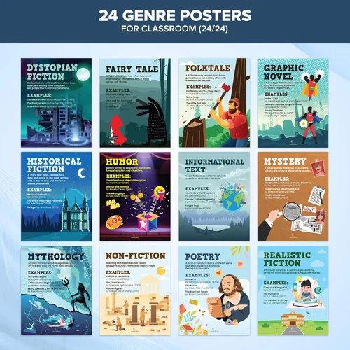 Miniatura 7 de Decorably 24 pósteres de género de libros para aula primaria de 11 x 14 pulgadas, decoración escolar laminada mate, pasillos, tablones de anuncios