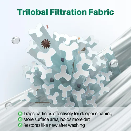 Miniatura 5 de TOREAD Filtro de piscina PA120 de repuesto para Ultra-B2, CX1200RE, C1200, Unicel C-8412, Filbur FC-1293, HAY823C, Waterway Clearwater II, Pro Clean