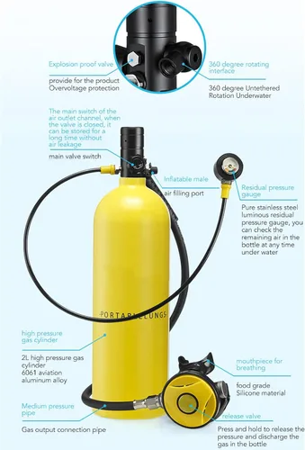 Miniatura 8 de Mini respirador de respiración de buceo portátil, equipo de buceo, tanque de cilindro de oxígeno, 2L X5000 Pro, adaptador de tubo de doble correa
