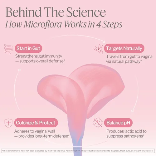 Miniatura 5 de Life-Space Probiótico para mujeres, 2 meses de ración, apoya la microflora vaginal saludable y la comodidad, suplemento diario para mujeres
