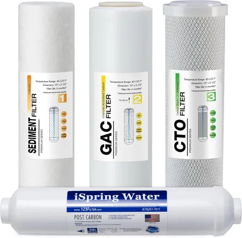 iSpring F4US - Juego de cartuchos de prefiltro de repuesto estándar de ósmosis inversa de 6 meses, 4 filtros con sedimento, CTO, GAC y post-carbono,