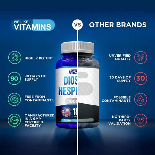Miniatura 10 de We Like Vitamins Diosmina Hesperidina 1000 mg – 180 cápsulas – Suministro para 90 días – Suplemento de diosmina y hesperidina – Ayuda a apoyar