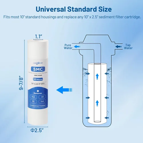 Miniatura 8 de Cartucho de repuesto para filtro de agua de 10 x 2.5 pulgadas, polipropileno de 50 micras y filtro de sedimento plisado de 50 micrones, paquete de 12