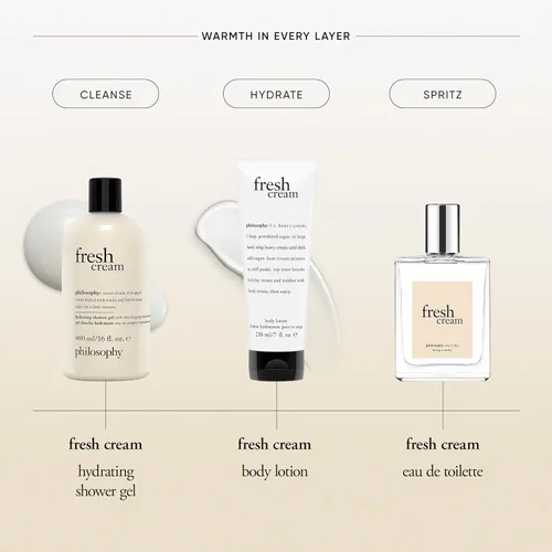 Miniatura 4 de Philosophy Fresh Cream Eau de Toilette - Perfume femenino dulce y cautivador - con notas de vainilla, heliotropo y haba tonka - fragancia de larga