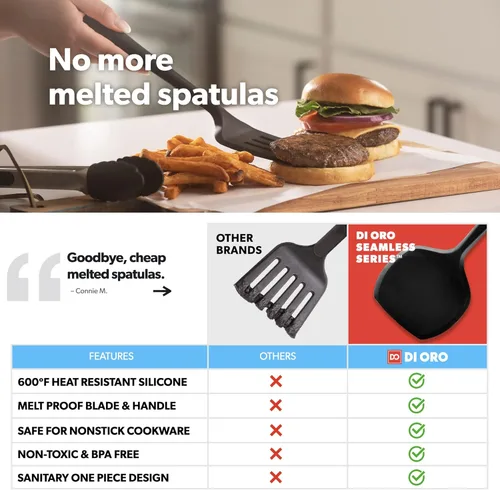 Miniatura 2 de DI ORO - Juego de espátulas de silicona para utensilios de cocina antiadherentes, utensilios de cocina para voltear huevos y panqueques, resistentes