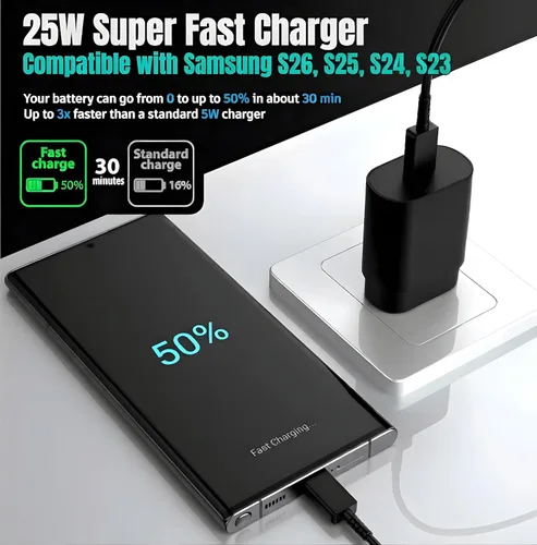 Miniatura 6 de Galaxy S25 S24 - Bloque de carga USB C de 25 W PD, cargador súper rápido, adaptador de enchufe de pared tipo C, carga rápida para Samsung Galaxy