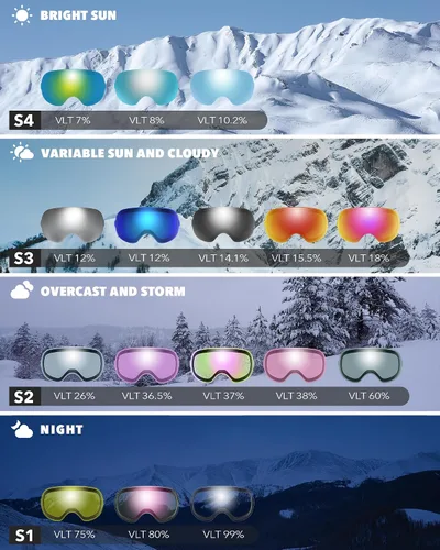 Miniatura 8 de findway Gafas de esquí OTG para mujeres, hombres, adultos, jóvenes - Sobre gafas, gafas de nieve - Lente intercambiable, gafas de snowboard antivaho