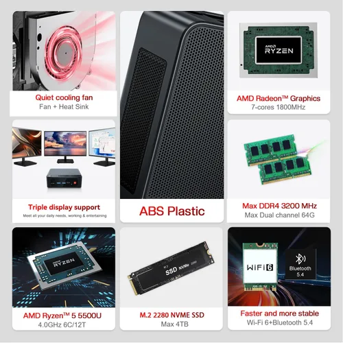 Miniatura 8 de Mini PC SER5 MAX de Beelink, AMD Ryzen 7 6800U (hasta 4.7 GHz, 8C/16T), Mini Computadora con 24GB LPDDR5 RAM 500GB PCIe 4.0 x4 SSD, triple pantalla