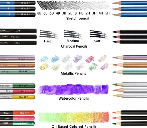 Miniatura 9 de H & B Juego de 72 piezas de suministros de dibujo y boceto, kit de arte incluye lápices de dibujo y de colores para adultos, artistas y niños.