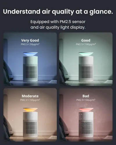 Miniatura 9 de SwitchBot Purificadores de aire para habitación grande del hogar con materia de hasta 3620 pies cuadrados, 20 dB, prefiltro lavable, modo mascota