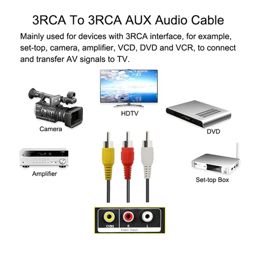 Miniatura 4 de Cable de Audio y Vídeo 3 RCA Compuesto Macho a Macho para DVD (1.83 m) para Televisión