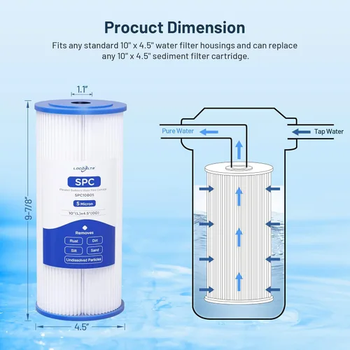 Miniatura 4 de Cartucho de repuesto de filtro de agua para toda la casa, polipropileno de 5 micras y filtro de sedimento plisado de 5 micrones, paquete de 6