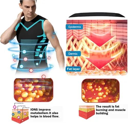 Miniatura 6 de Chaleco moldeador iónico, cómodo y transpirable, tela de seda de hielo para hombres para construir un cuerpo perfecto
