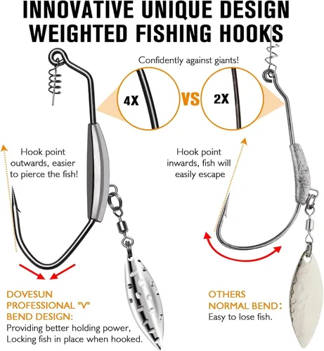 Miniatura 3 de Dovesun 12PCS/44PCS Anzuelos Ponderados de Natación Anzuelos de Pesca Ponderados Anzuelos de Agua Salada y Agua Dulce de Gusano Sin Malas Hierbas