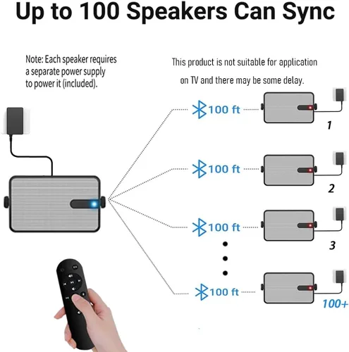 Miniatura 4 de YVU Altavoz Bluetooth para exteriores de 250 W, sincronización inalámbrica de hasta 100 altavoces, sistema de sonido para interiores y exteriores