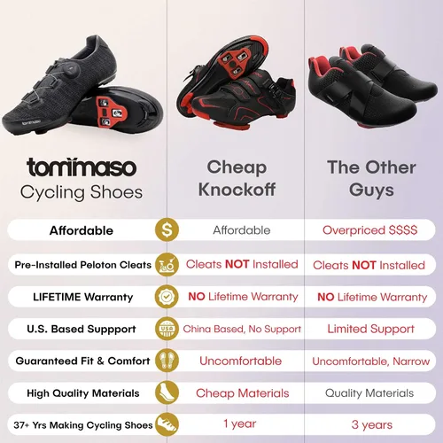 Miniatura 2 de Tommaso Strada Ready to Ride - Zapatos de ciclismo de interior para hombre diseñados para pelotón con tacos Delta de aspecto preinstalados zapatos