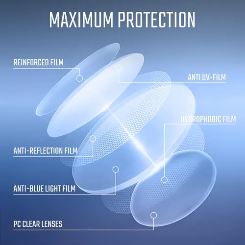 Miniatura 6 de Titan - Lentes de juego anti luz azul para hombre, protección UV400, bloqueo de luz azul para computadora, fatiga ocular Negro