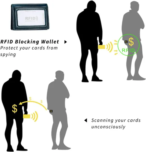 Miniatura 5 de Billetera de bolsillo frontal plegable para hombre, de piel auténtica, con bloqueo RFID, tarjetero