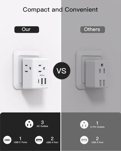 Miniatura 7 de Adaptador de enchufe de viaje para Suiza, adaptador de enchufe suizo con 3 tomacorrientes, 3 puertos de carga USB (1 USB C), adaptador de corriente
