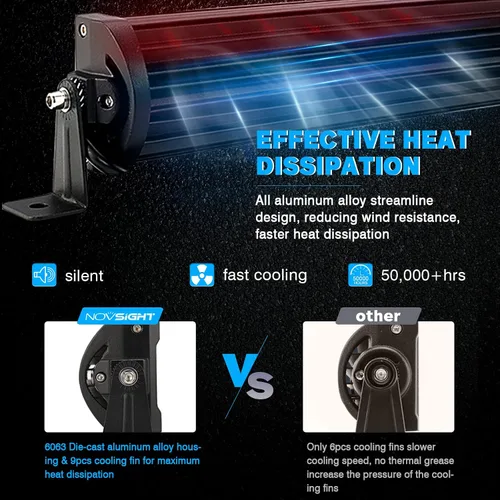 Miniatura 5 de NOVSIGHT Barra de luz LED de 32 pulgadas curvada de 180 W para luces de pod, combo de haz de inundación de 18000 lúmenes de luces de conducción