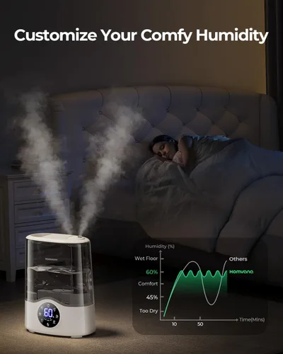 Miniatura 4 de Homvana Humidificador para habitación grande, 7 L (807 pies ²), niebla inteligente cálida y fría, humidificadores de llenado superior