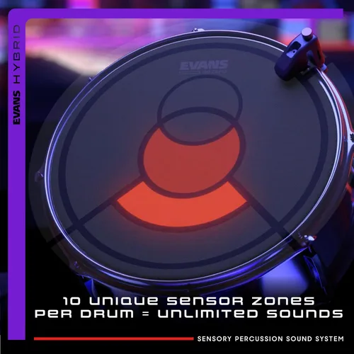 Miniatura 3 de Evans Sistema de sonido híbrido de percusión sensorial: incluye software, interfaz de audio, 3 sensores de batería y cables, transforma cualquier