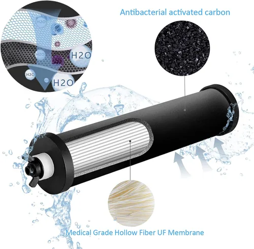 Miniatura 2 de Sistema de filtro de agua por gravedad de 2.9 galones Cubo de filtración de agua para el hogar, campamento al aire libre, senderismo, preparación