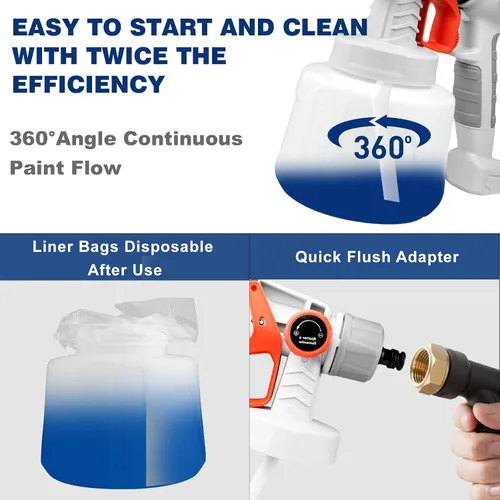 Miniatura 3 de Pulverizador de pintura, pulverizador de pintura eléctrico de 47.3 fl oz con 4 boquillas y 3 patrones, pistola de pulverización HVLP ultraligera