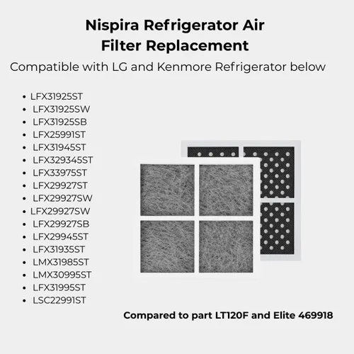 Miniatura 2 de Nispira Filtro de aire de repuesto compatible con refrigerador LG LT120F Kenmore Elite 469918 ADQ73214402, ADQ73214404-2 paquetes