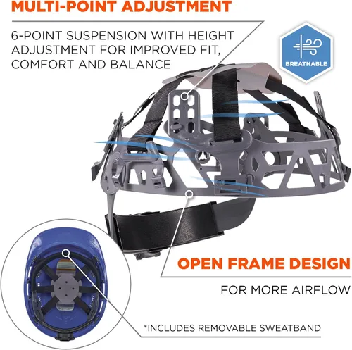 Miniatura 4 de Ergodyne Skullerz 8966 - Casco ligero estilo gorra con ventilación ajustable, tipo 1, clase C Azul