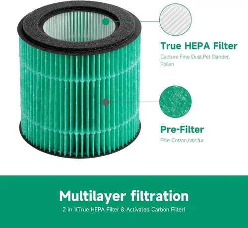 Miniatura 3 de Paquete de 2 filtros de repuesto P40 compatibles con el purificador KOIOS P40, para ASIN: B0BRSJJW7J