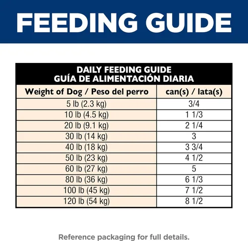 Miniatura 10 de Comida enlatada guisada dietética para perros Hill's Science, 12.5 onzas, paquete de 12, Adulto