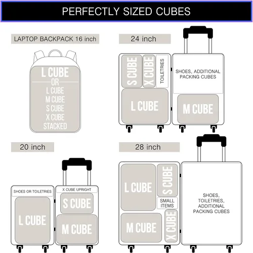 Miniatura 7 de Cubos de embalaje de compresión ultraligeros prémium para viajes, juego organizador de equipaje Bag Factor, Gris