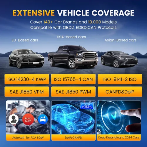 Miniatura 7 de THINKCAR Herramienta de escaneo bidireccional, THINKSCAN 689BT Herramienta de diagnóstico automotriz para todo el sistema, escáner OBD2