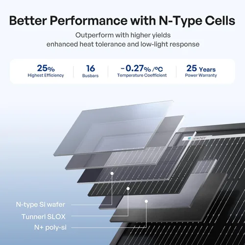 Miniatura 5 de Renogy Panel Solar ShadowFlux de 200W Anti-Sombreado N-Tipo, Panel Solar de 200 Vatios de 25% de Alta Eficiencia para Sistema de 12V/24V, Cargador