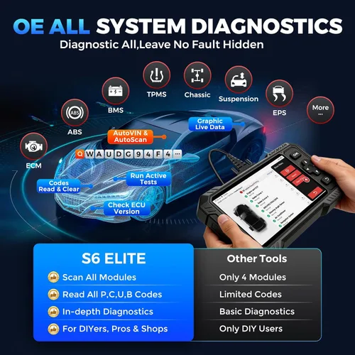 Miniatura 5 de KINGBOLEN Escáner S6 Elite OBD2, herramienta de escaneo bidireccional 2026, reinicio de 15, prueba activa, escáner de diagnóstico de automóviles
