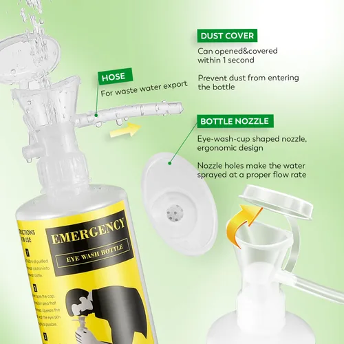 Miniatura 3 de CGOLDENWALL Estación de lavado de ojos portátil montado en la pared, kit de lavado de ojos de emergencia, 2 botellas de lavado de ojos de 16.09
