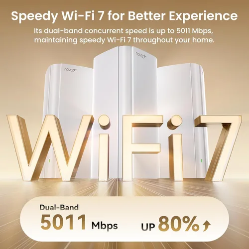 Miniatura 5 de Tenda Sistema WiFi 6 de malla Nova