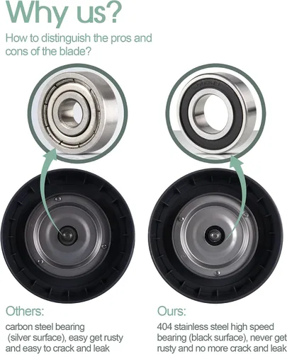 Miniatura 3 de NutriBullet - Piezas de repuesto para extractor compatible con licuadora NutriBullet 600 w/900 w (paquete de 1, gris)