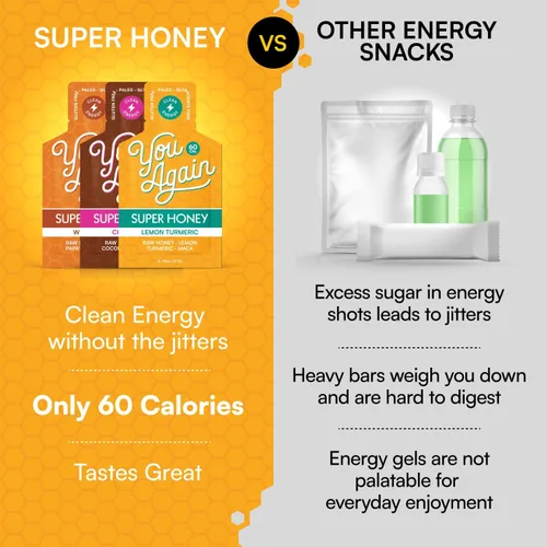Miniatura 3 de You Again Super Honey Packets - Variedad Gel energético limpio para entrenamiento Ciclismo, resistencia, gel para correr o refrigerio energético