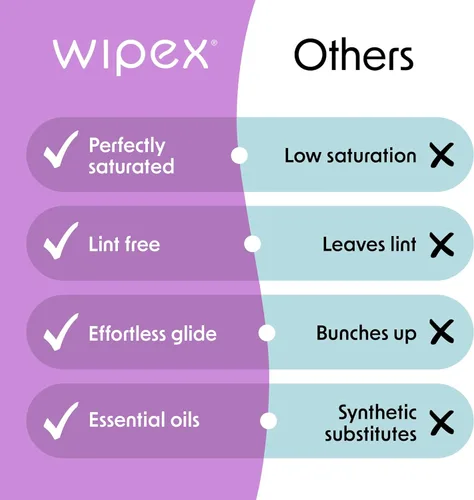 Miniatura 6 de Wipex Limpiador de esterillas de yoga y toallitas de fitness, limpiador natural de equipos de gimnasio de lavanda y vinagre, 75 toallitas