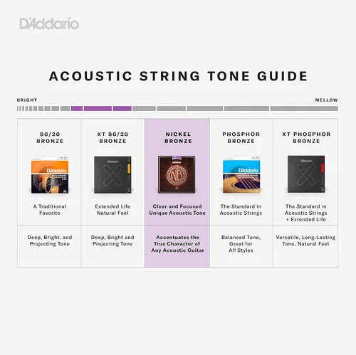 Miniatura 3 de D'Addario NB1152 cuerdas de guitarra acústica de bronce de níquel, luz personalizada, paquete de de 1