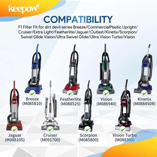 Miniatura 2 de KEEPOW F1 - Filtro HEPA para aspiradora vertical Dirt Devil, modelos Featherlite/Breeze/Swivel Glide/Vision/Jaguar/Extra Light, repuesto 2JC0280000