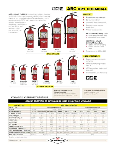 Miniatura 3 de Extintor químico seco Amerex B402, 5 libras, clase A, B, C, con soporte para pared