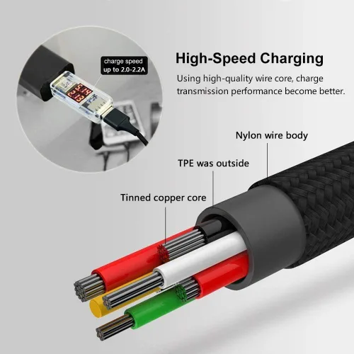 Miniatura 6 de Puxnoin Cable de carga múltiple, paquete de 2 cables de carga múltiple universal 3 en 1, cable USB múltiple de carga rápida con tipo C, conectores